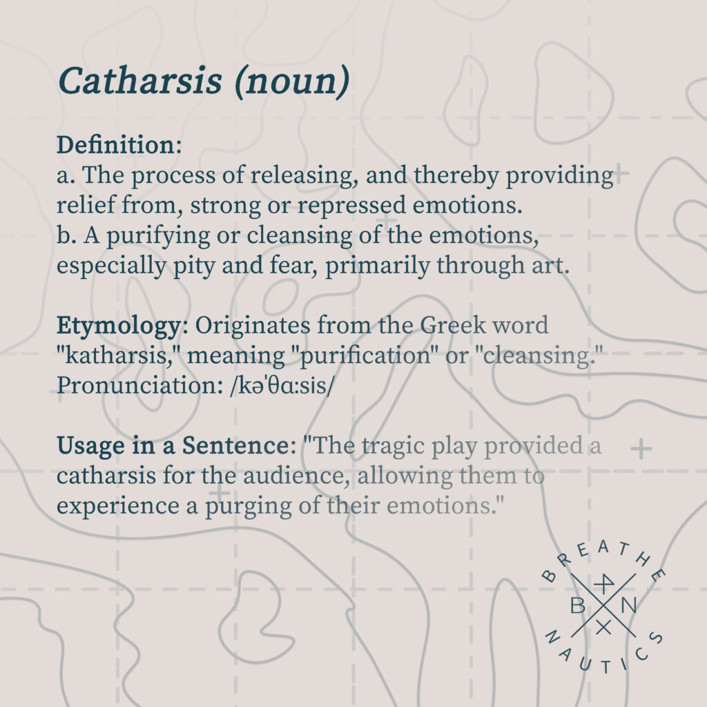 Catharsis dictionary